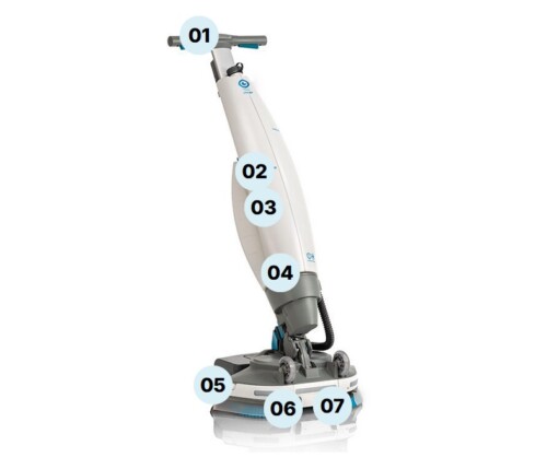 Анатомия на сигурността i-mop 40